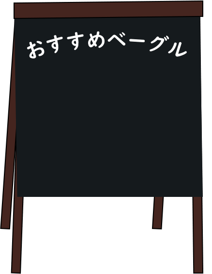 看板